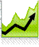 http://www.rx30.com/images/Good_Graph.png